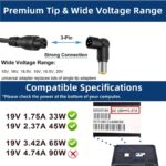 GTGUGR Universal 19V 65W 45W Laptop Charger_3