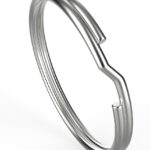 Keyring